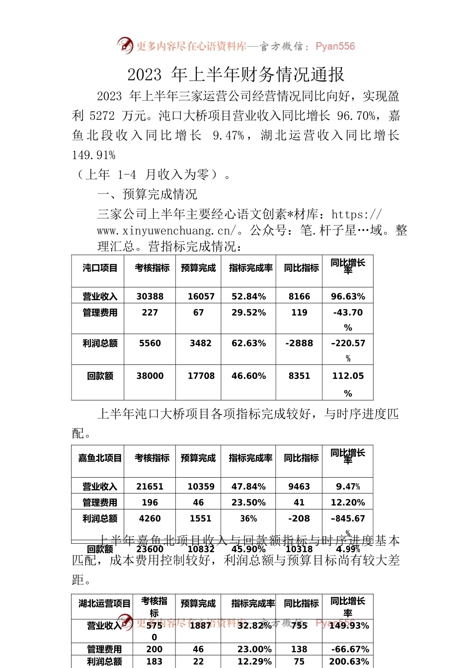 2023年上半年财务情况通报.docx_第1页