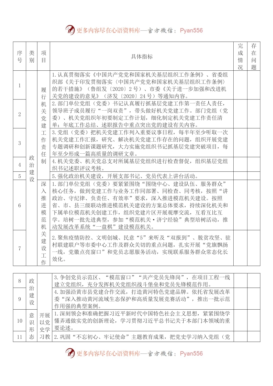 2022年度市发展改革委党建工作任务清单.docx_第1页