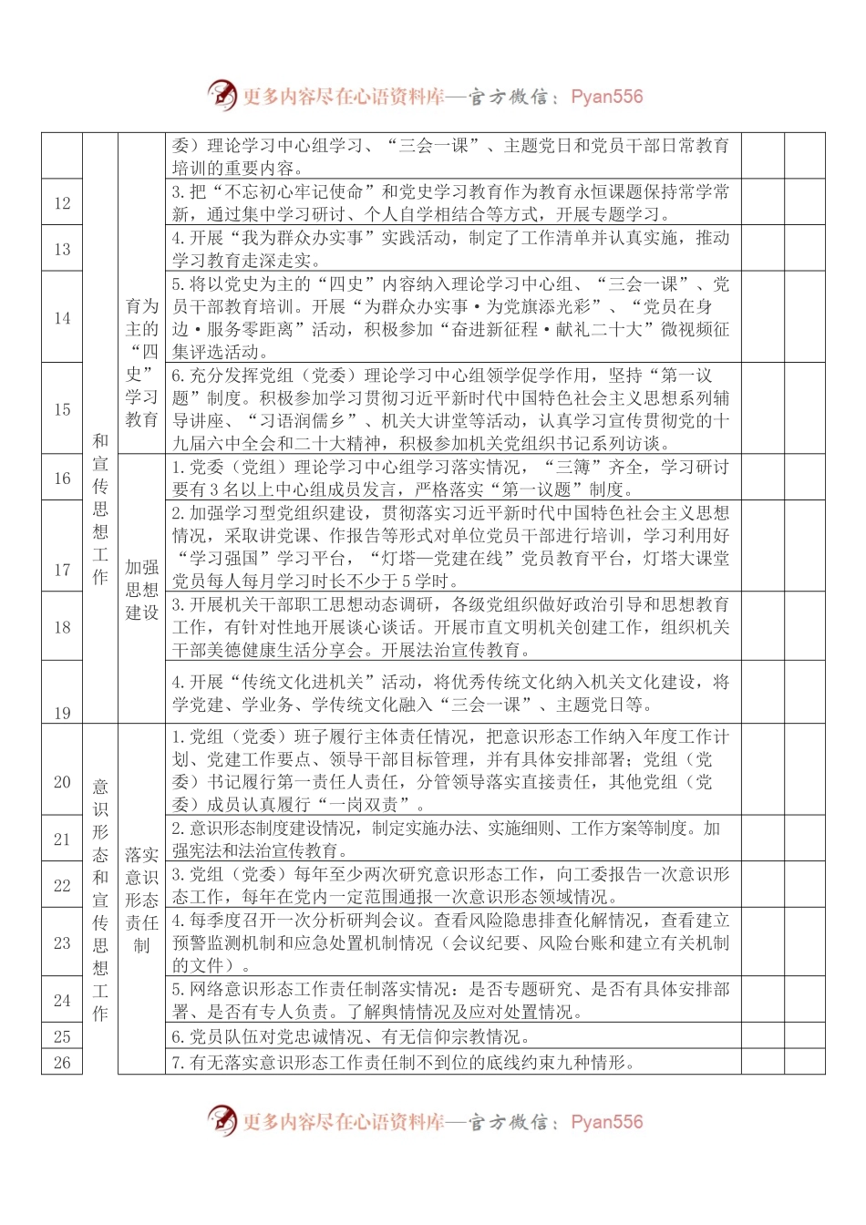 2022年度市发展改革委党建工作任务清单.docx_第2页