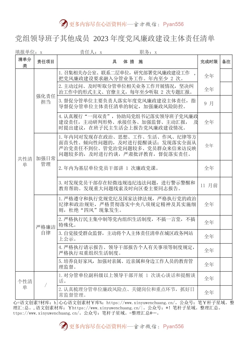 2023年党组领导班子其他成员党风廉政建设主体责任清单.docx_第1页