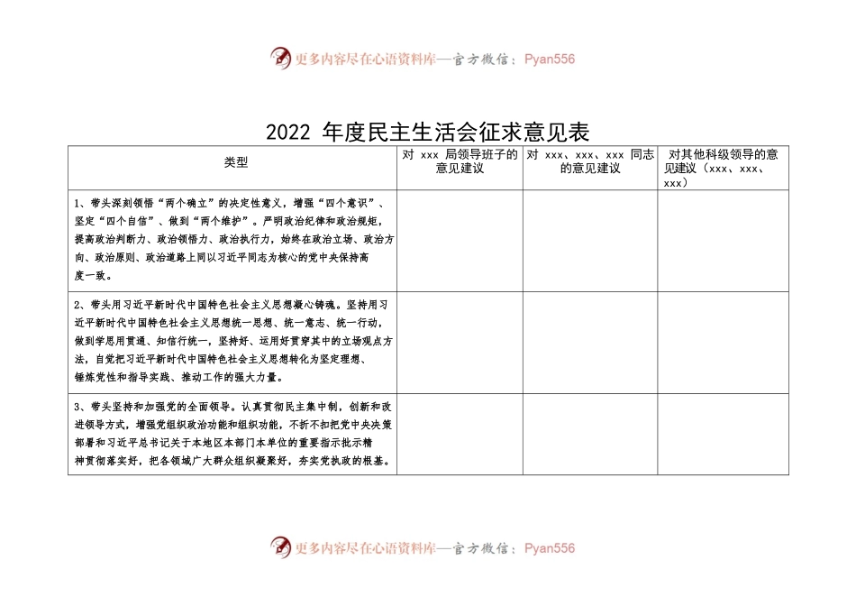 2022年度xxx局党员领导干部民主生活会征求意见表.docx_第1页