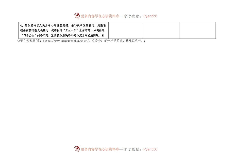 2022年度xxx局党员领导干部民主生活会征求意见表.docx_第2页