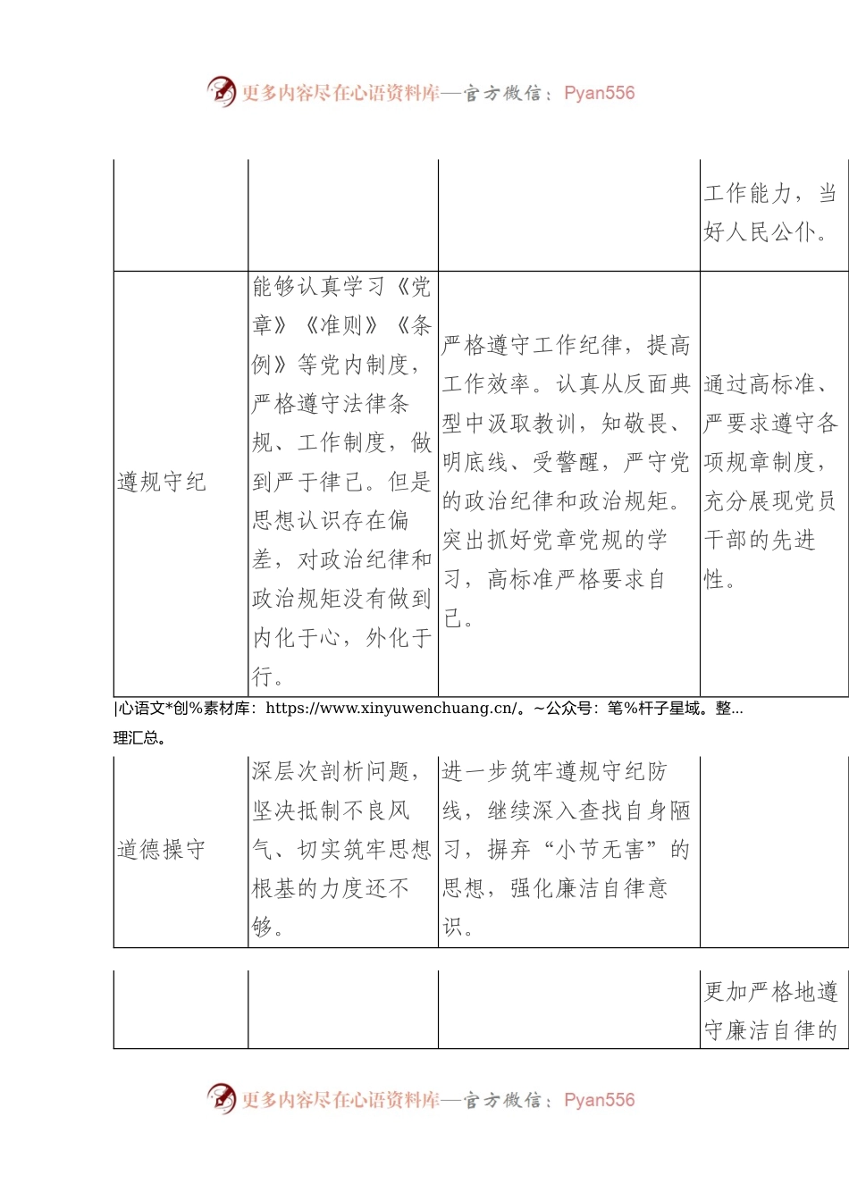 2023年主题教育个人党性分析问题清单.docx_第2页