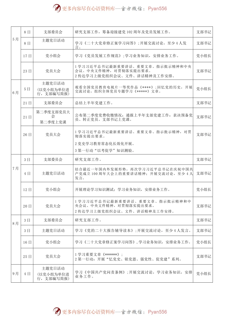 (2篇)2023年机关党支部“三会一课”学习安排计划表、2023年1月党支部“三会一课”工作建议方案.docx_第2页