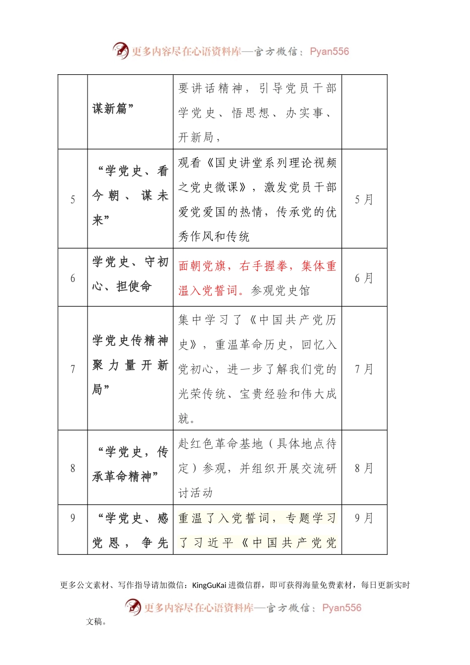 2021年度党支部党史主题党日活动计划.docx_第2页