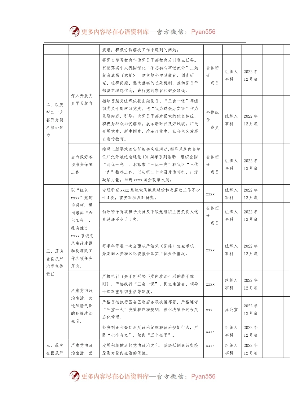 2022年度区xx班子深化落实全面从严治党主体责任清单.docx_第2页