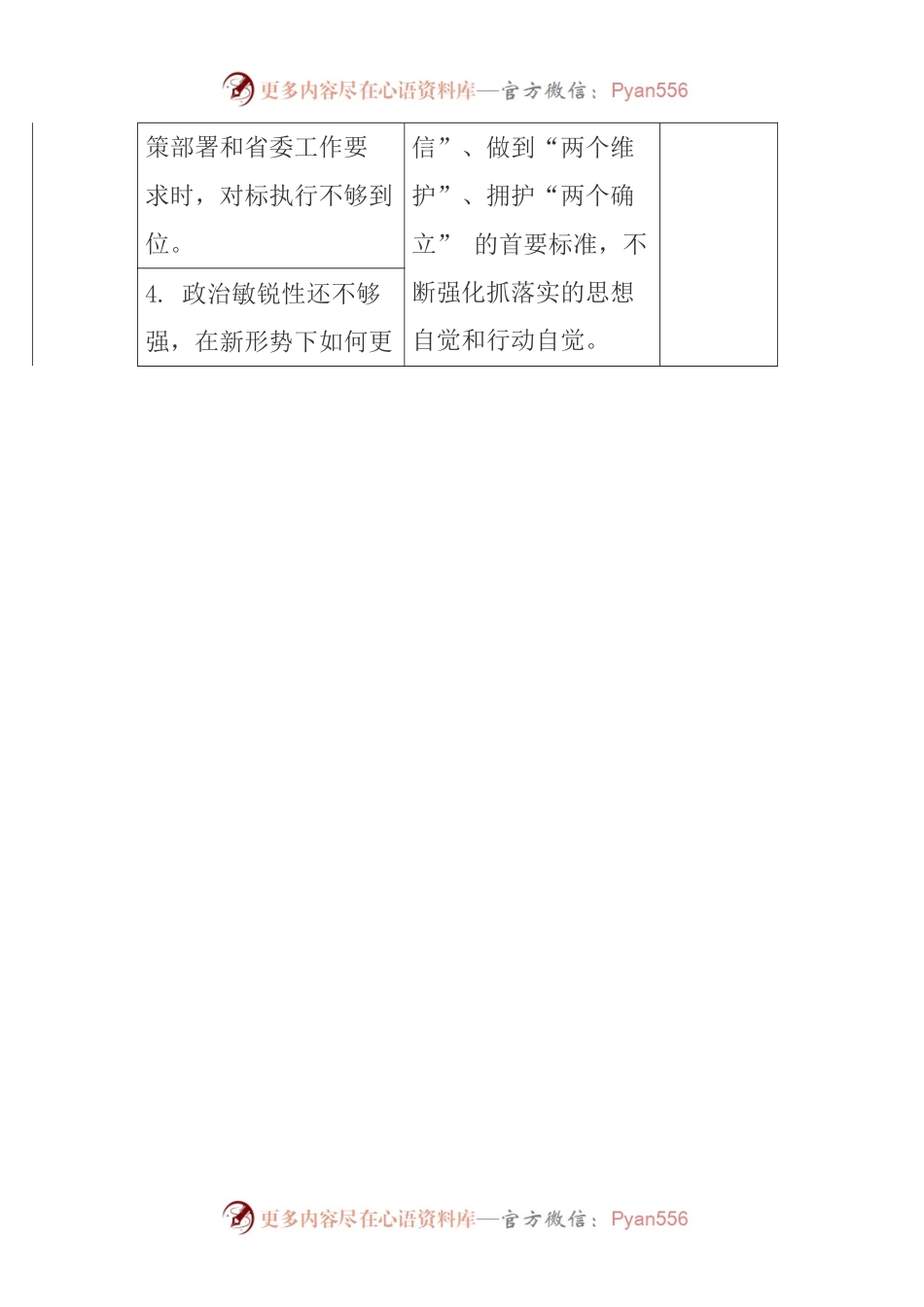 2023年党内主题教育查摆问题清单（个人）.docx_第2页