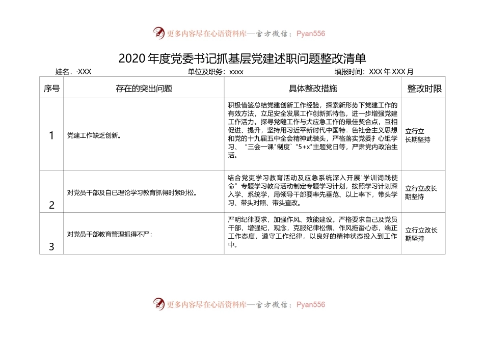 2020-年度党委书记抓基层党建述职问题整改清单.docx_第1页