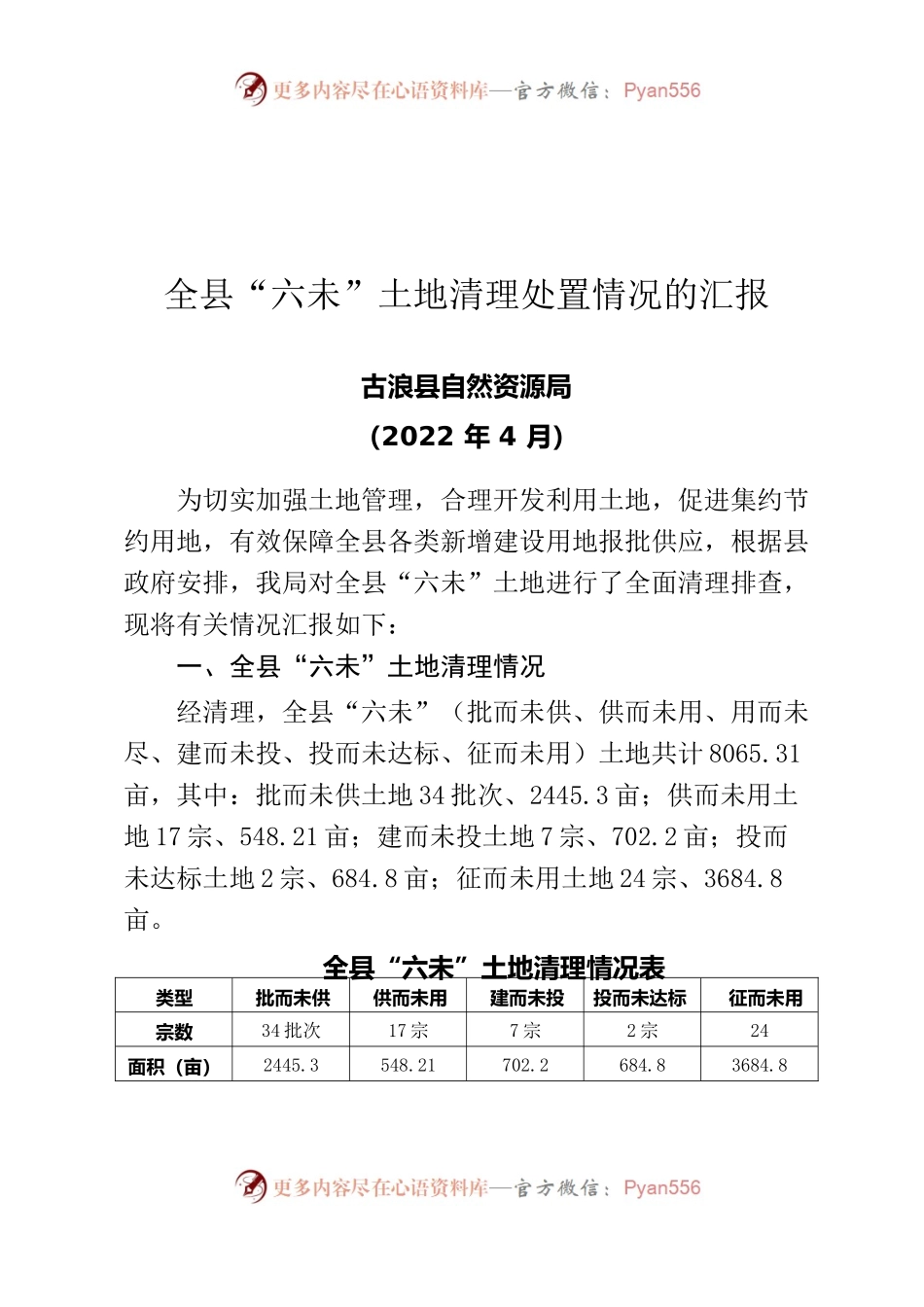 2022年关于全县“六未”土地清理处置情况的汇报.docx_第1页