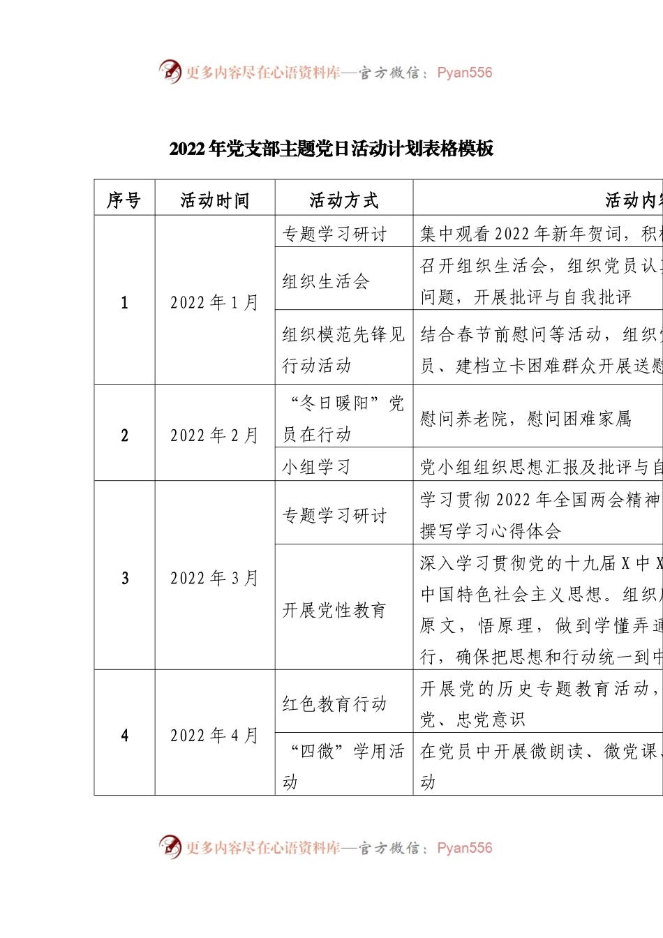 2022年党支部主题党日活动计划表格模板.docx_第1页