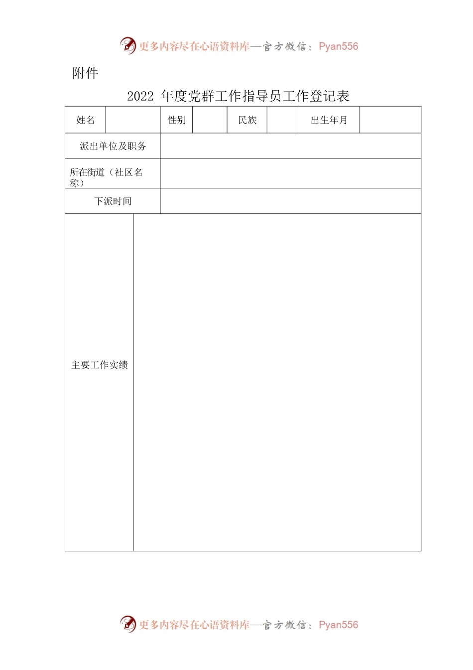 2022年度党群工作指导员年度考核表.docx_第1页