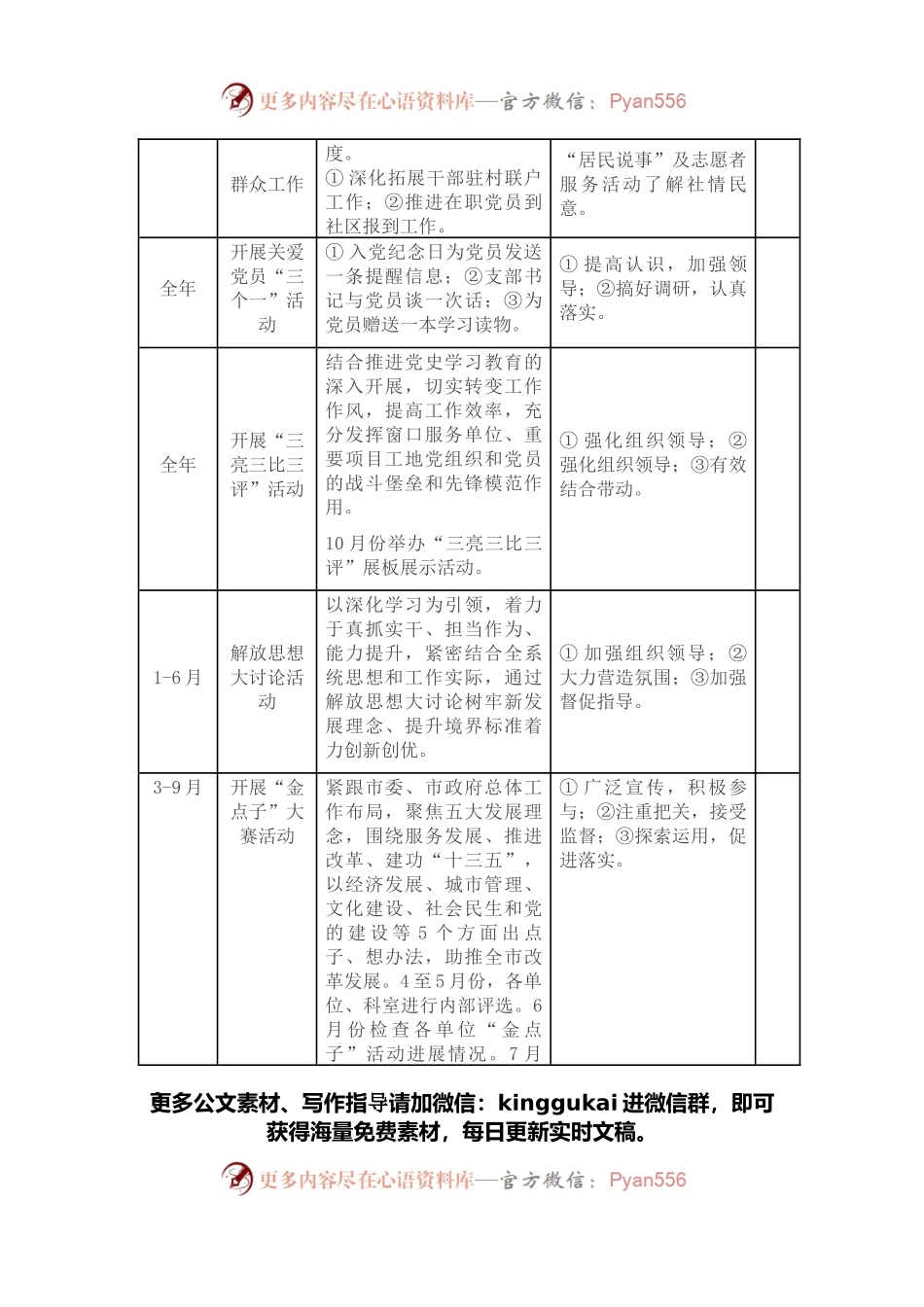 2022年党建重点工作落实配档表.docx_第2页
