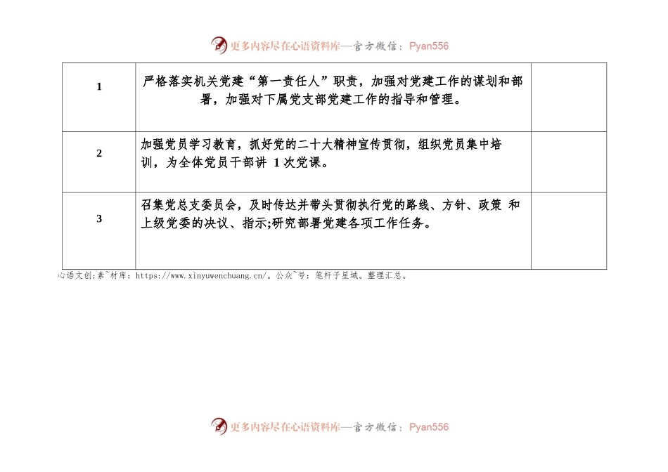 2023党总支书记党建工作责任清单.docx_第2页