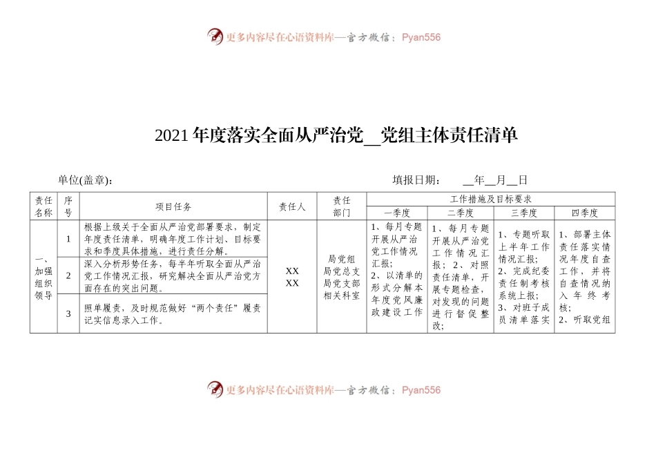 2021年度落实全面从严治党    党组主体责任清单.docx_第1页