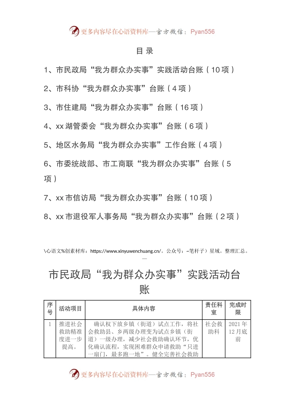 8部门“我为群众办实事”实践活动台账目录清单.docx_第1页