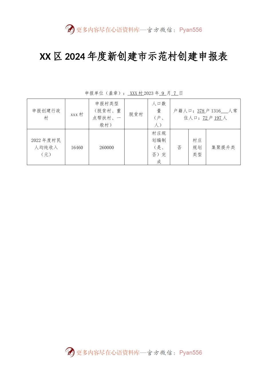 XX区2024年度新创建市示范村创建申报表.docx_第1页