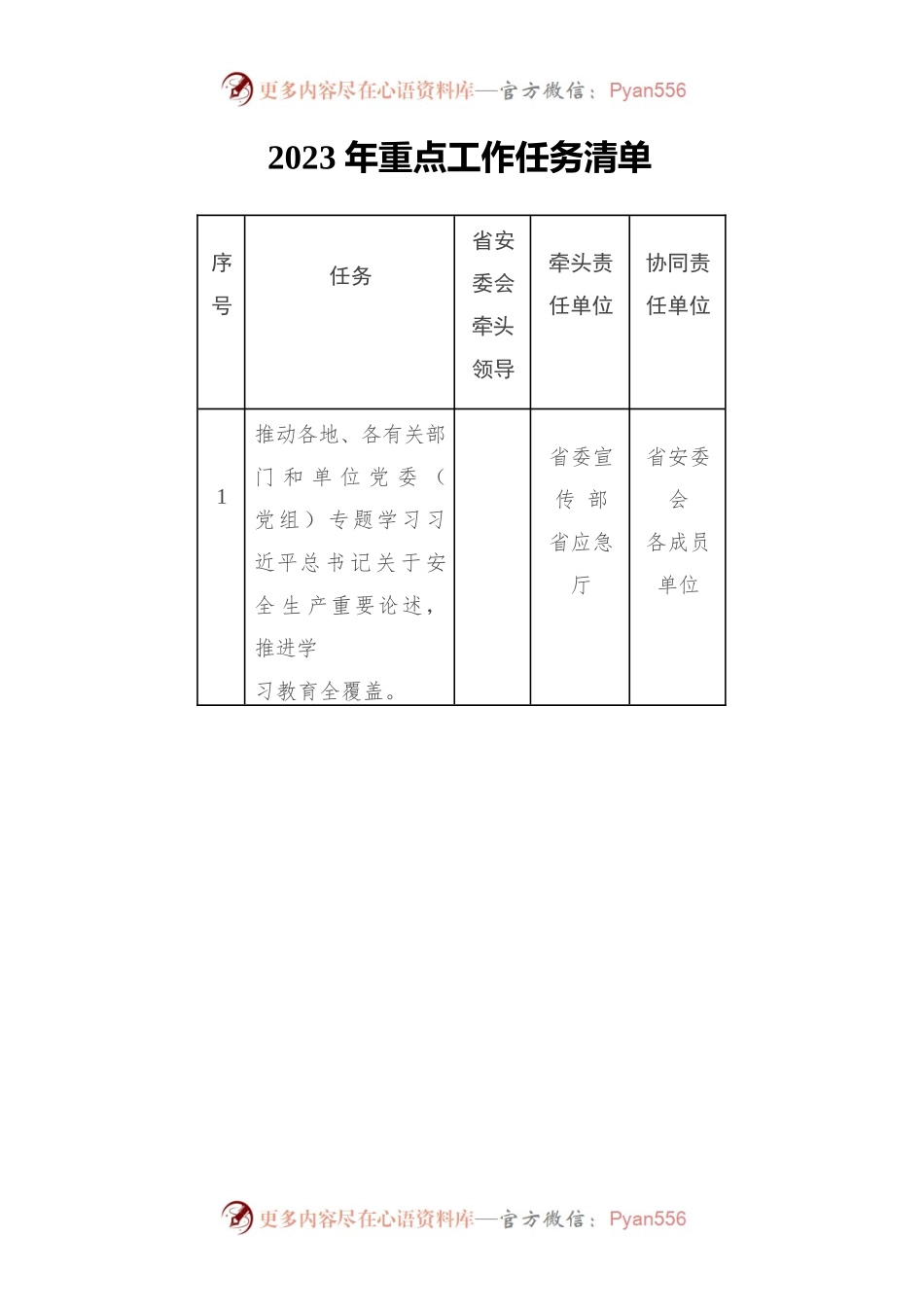 2023年重点工作任务清单.docx_第1页