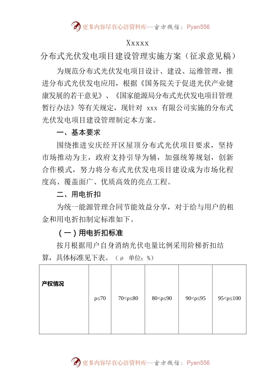 xxxx分布式光伏发电项目建设管理实施方案（征求意见稿）.docx_第1页