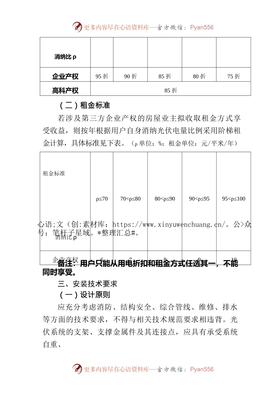 xxxx分布式光伏发电项目建设管理实施方案（征求意见稿）.docx_第2页
