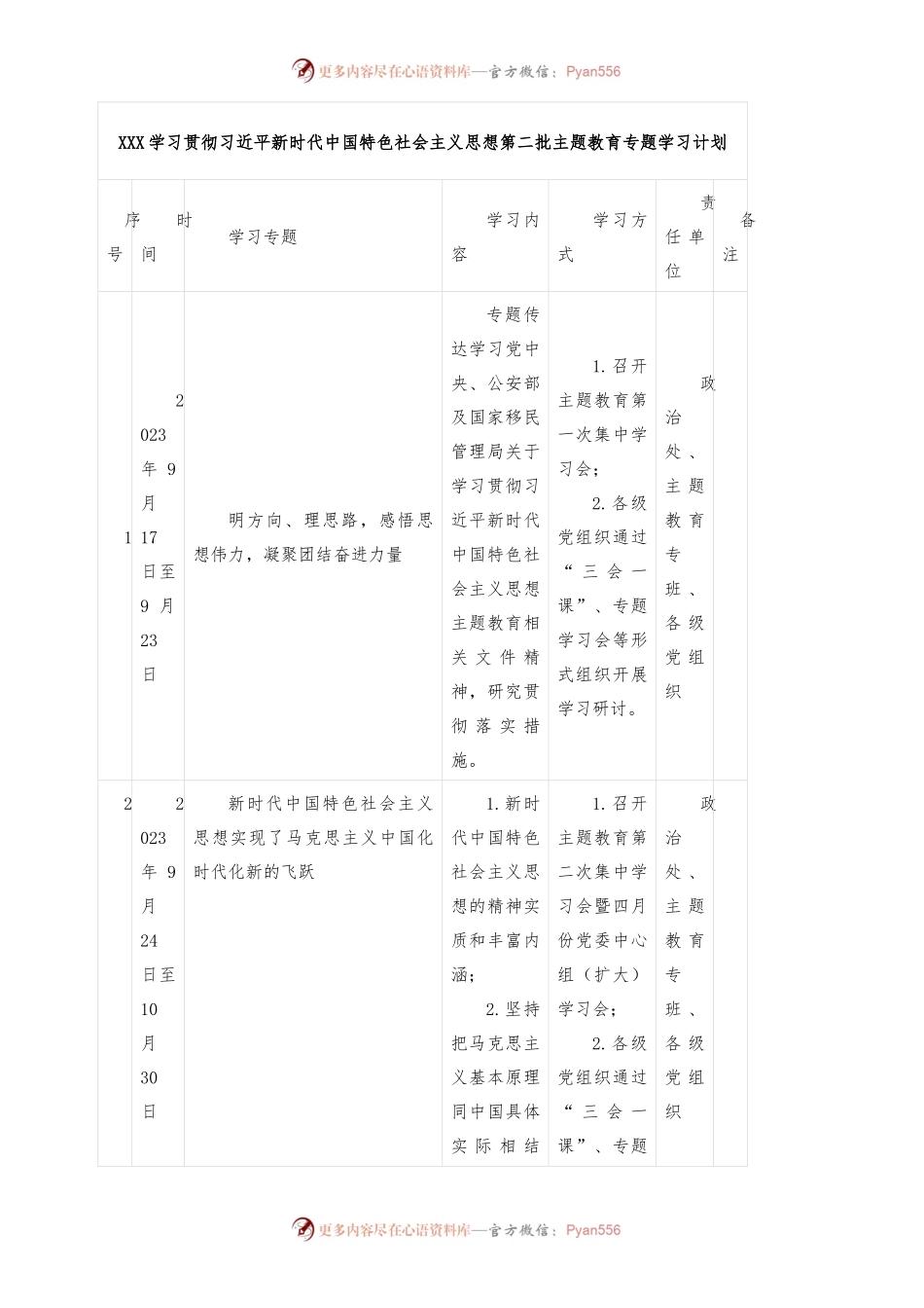 XXX学习贯彻习近平新时代中国特色社会主义思想第二批主题教育专题学习计划.docx_第1页