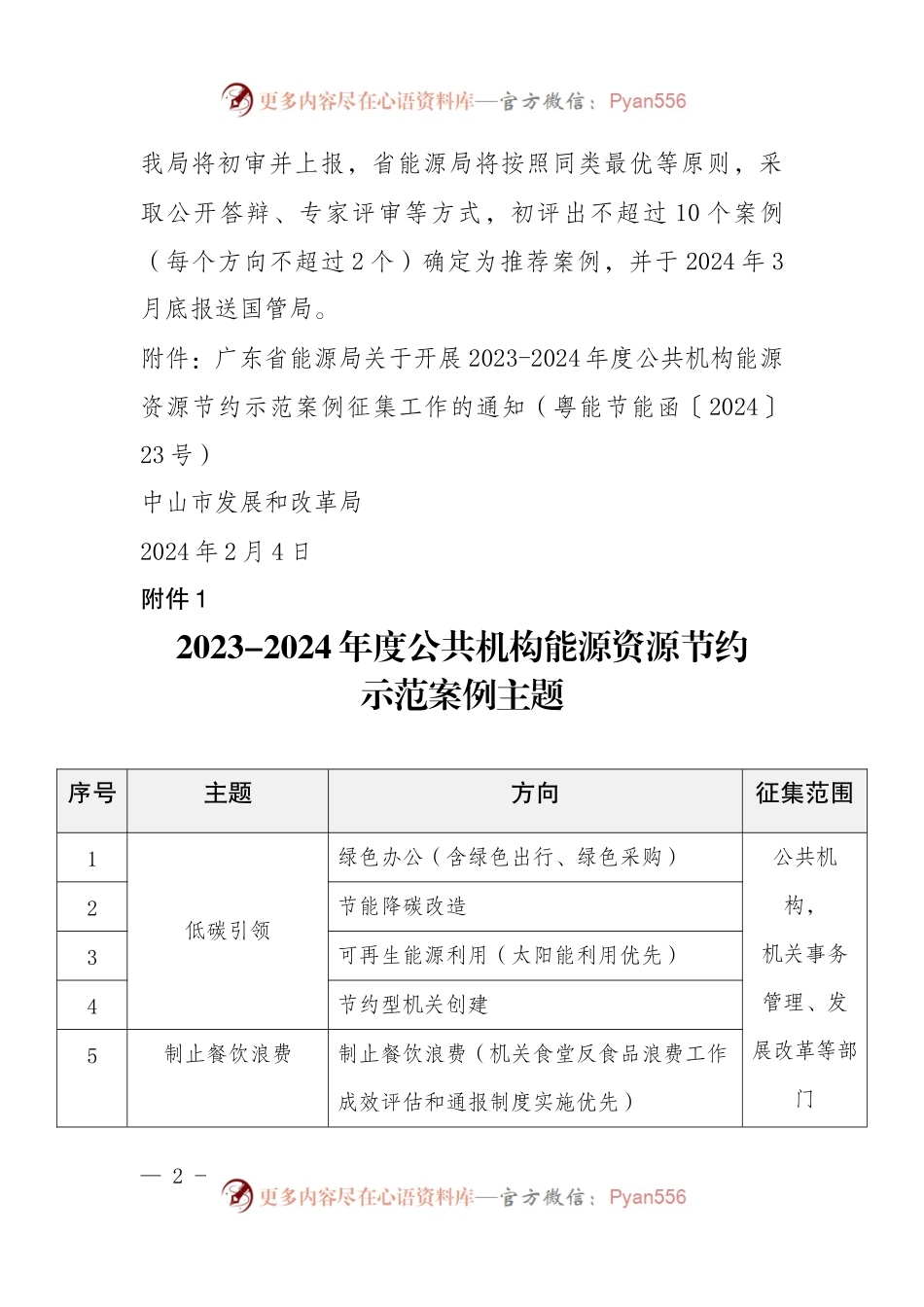 XX市发展和改革局转发关于开展2023-2024年度公共机构能源资源节约示范案例征集工作的函（含附件通知、主题模版）.docx_第2页