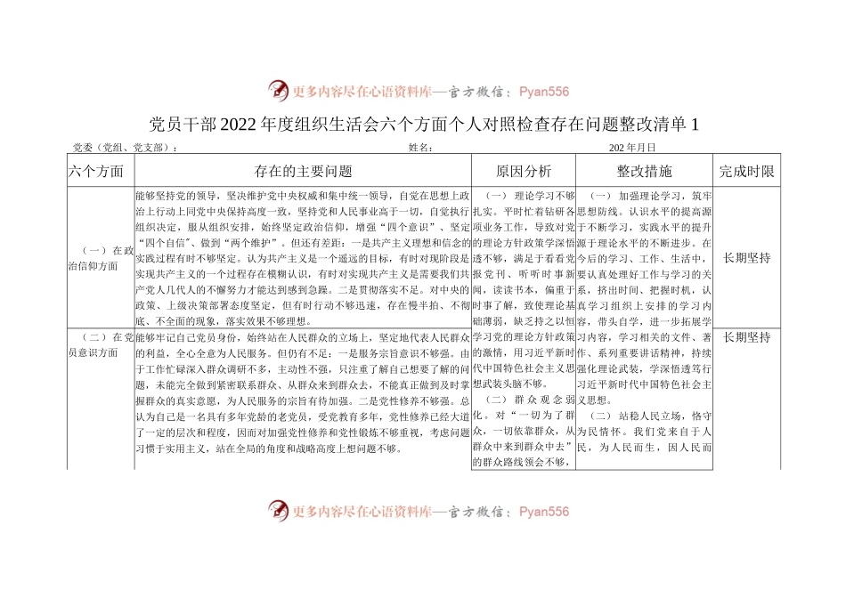 (6份)对照政治信仰、党员意识、理论学习、能力本领、作用发挥、纪律作风2022年度组织生活会个人对照查摆存在的问题整改清单.docx_第1页