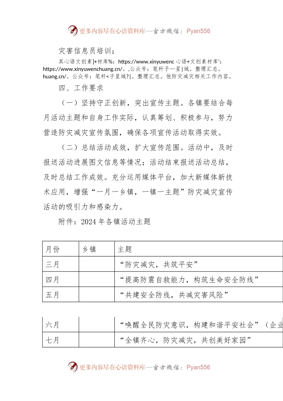 2024年度“一月一乡镇，一镇一主题”防灾减灾宣传活动实施方案.docx_第2页