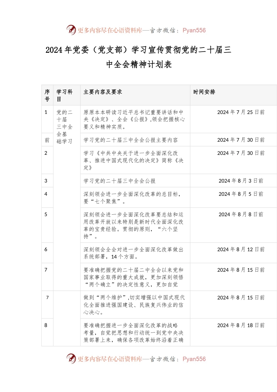 2024年党委（党支部）学习宣传贯彻党的二十届三中全会精神计划表.docx_第1页