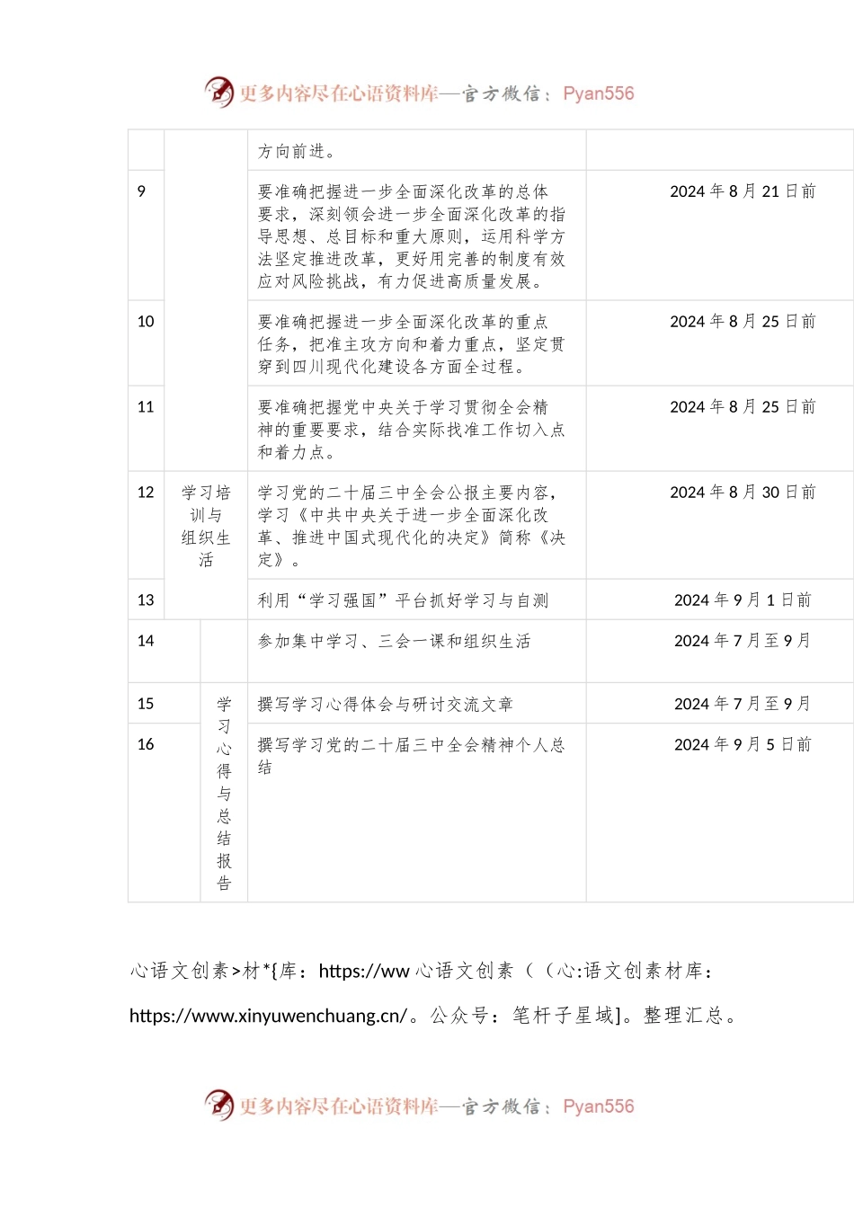 2024年党委（党支部）学习宣传贯彻党的二十届三中全会精神计划表.docx_第2页
