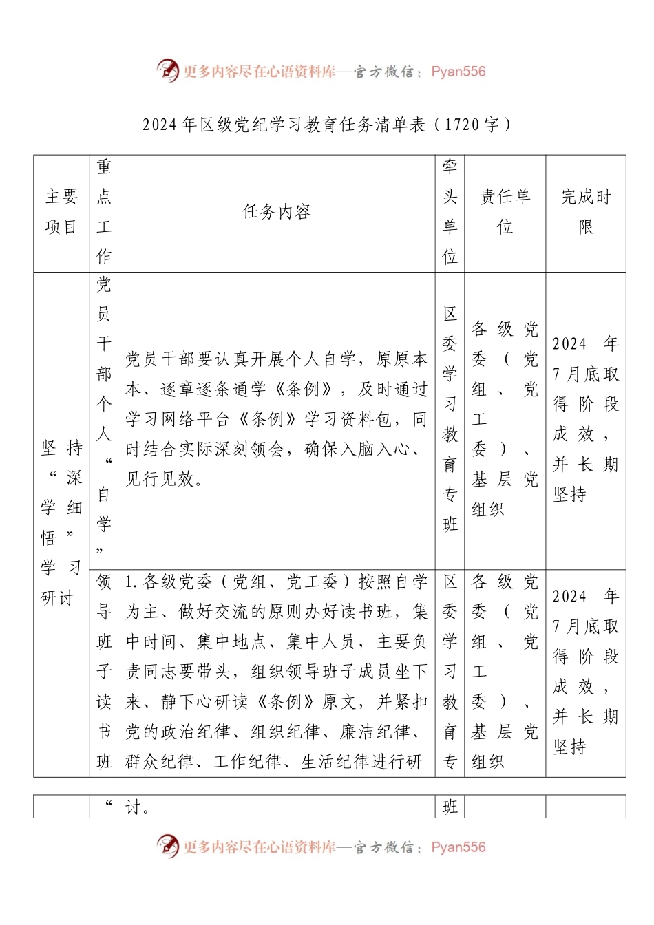 2024年区级党纪学习教育任务清单表（1720字）.docx_第1页