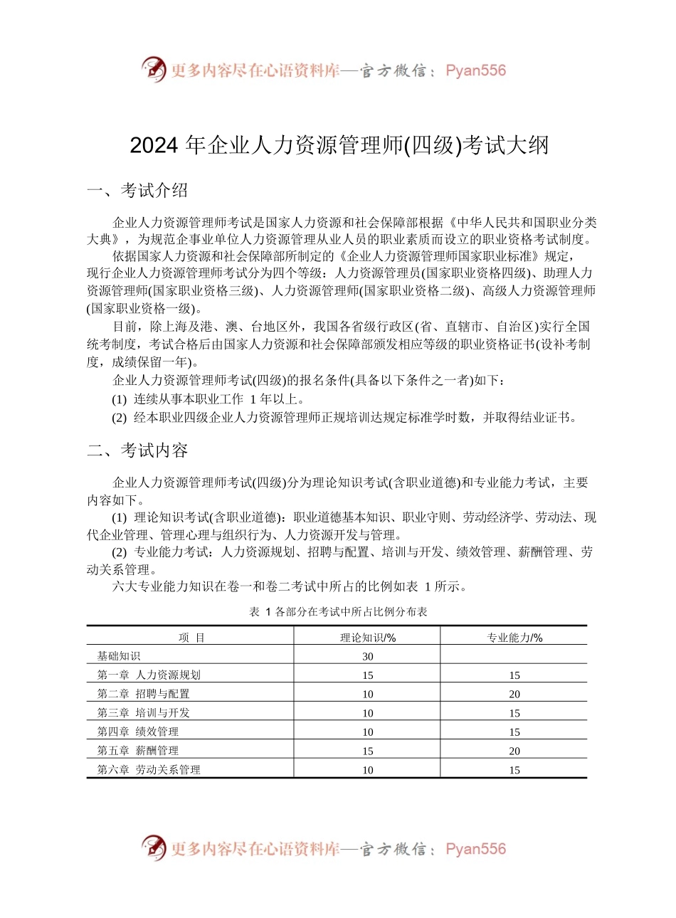 2024年企业人力资源管理师(四级)考试大纲.docx_第1页