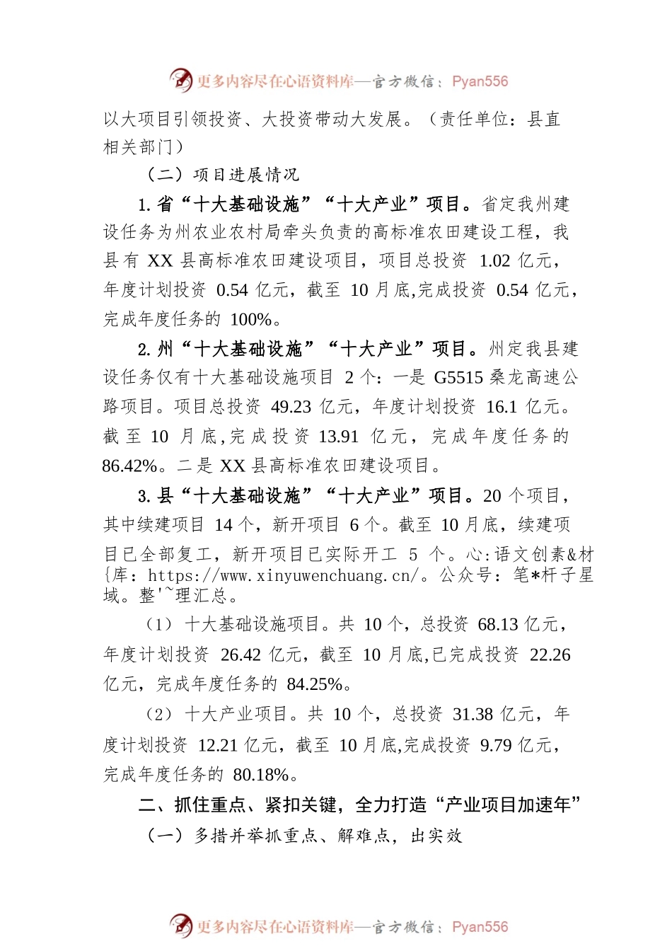 XX县2022年“十大基础设施”“十大产业”项目情况汇报.docx_第2页