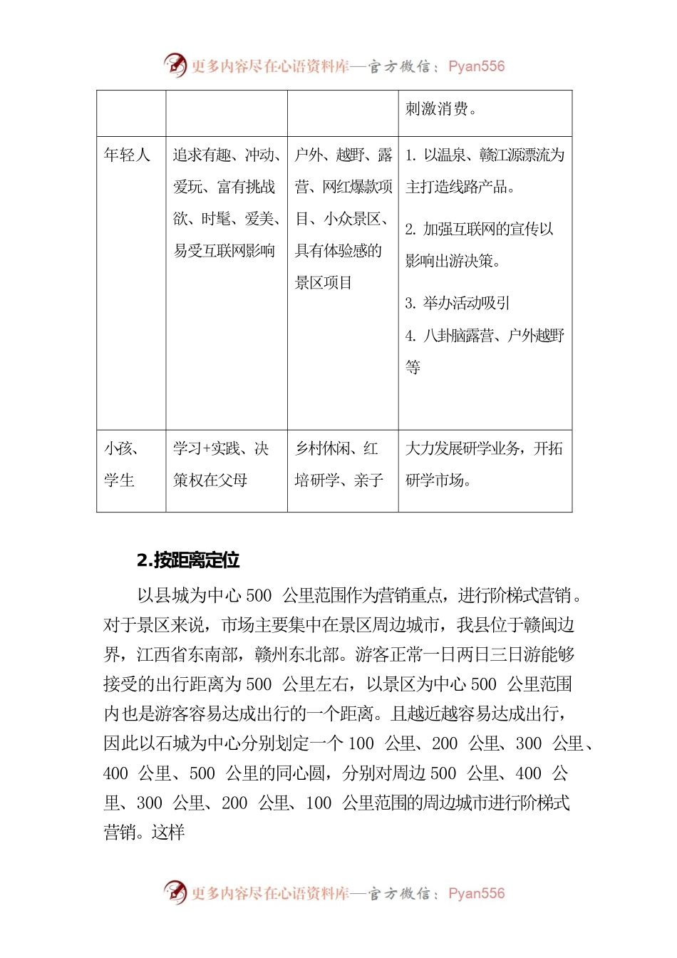 2023年营销计划2.1.docx_第2页