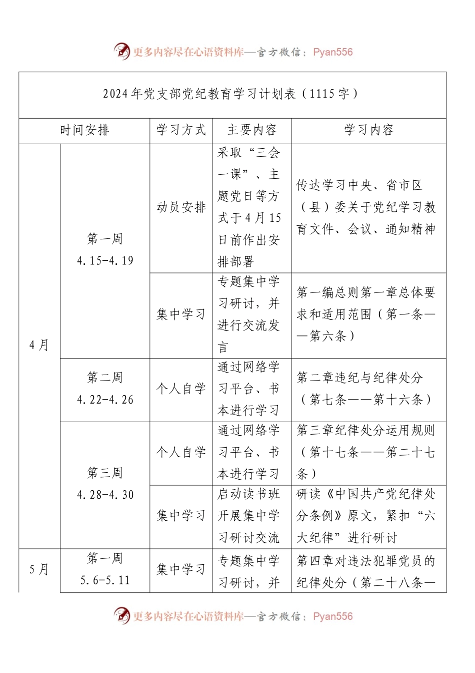 2024年党支部党纪教育学习计划表要点.docx_第1页