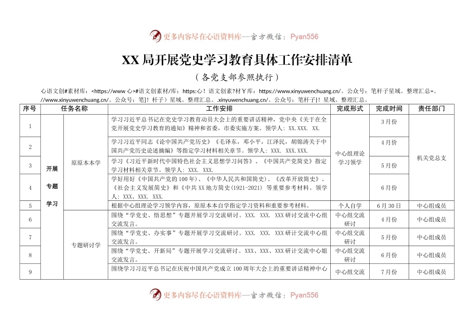 XX局开展党史学习教育具体工作安排清单（校核版）.docx_第1页
