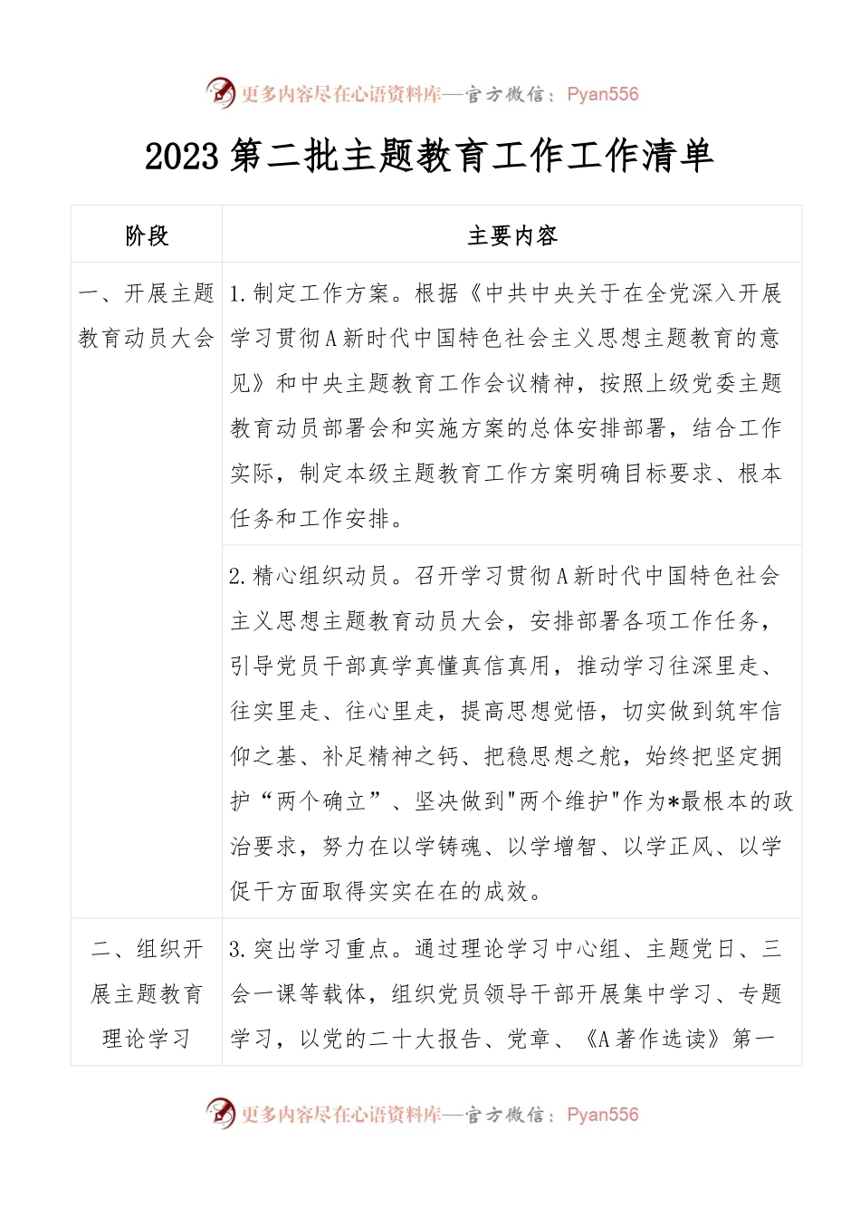 2023第二批主题教育工作工作清单材料.docx_第1页