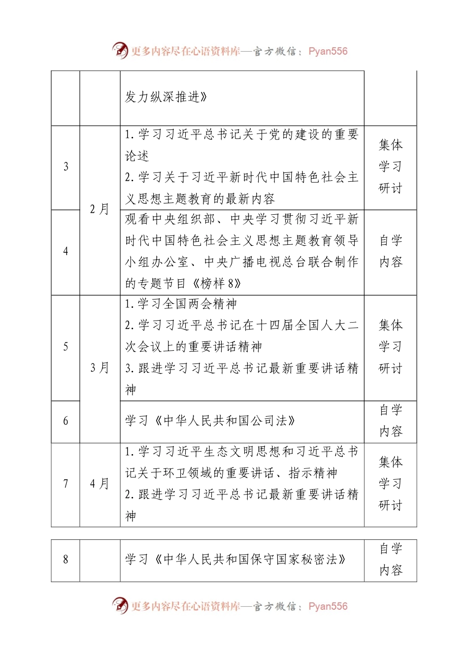2024年要点党总支理论学习中心组学习计划表要点.docx_第2页