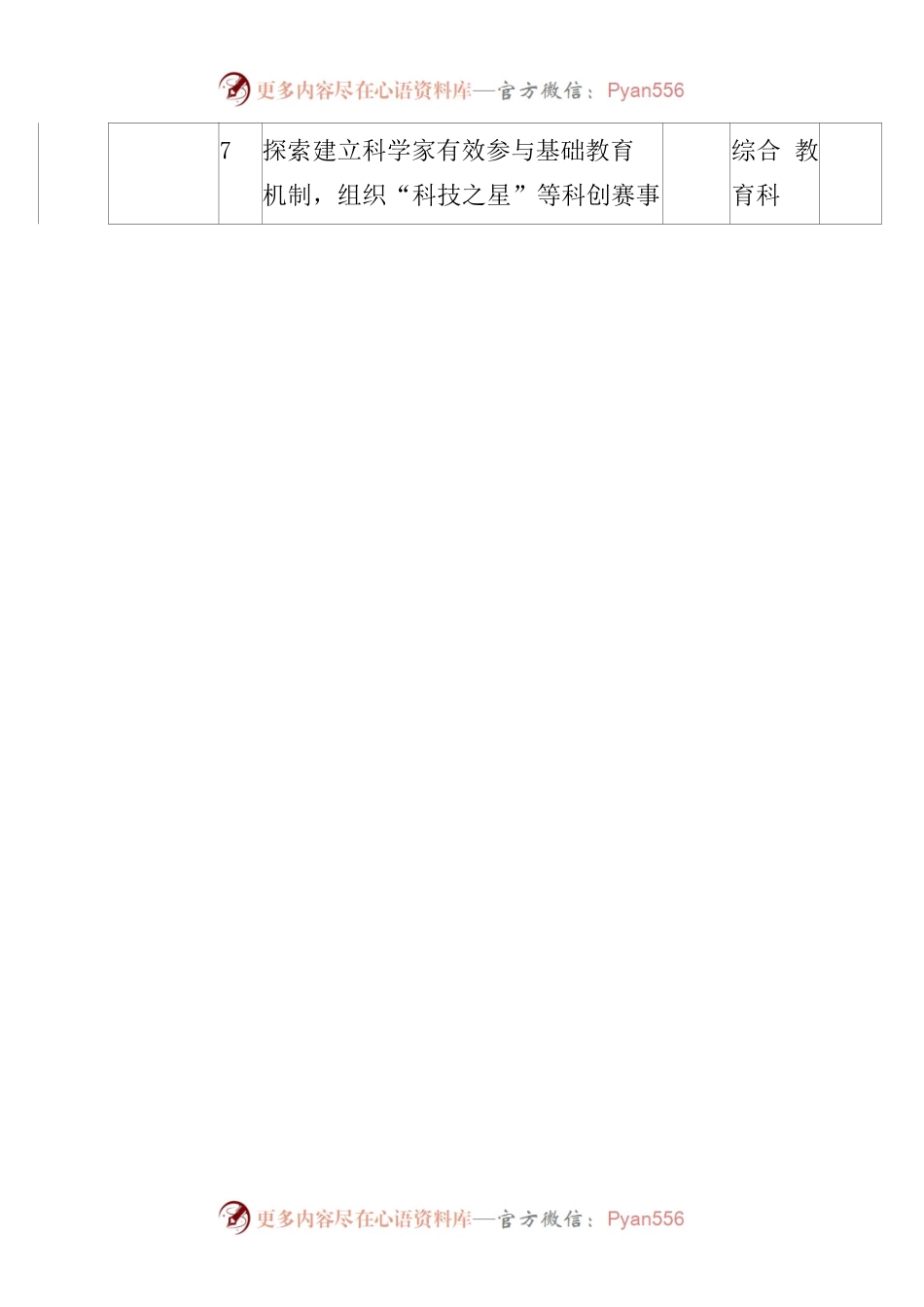 2023年教育工作要点任务清单.docx_第2页