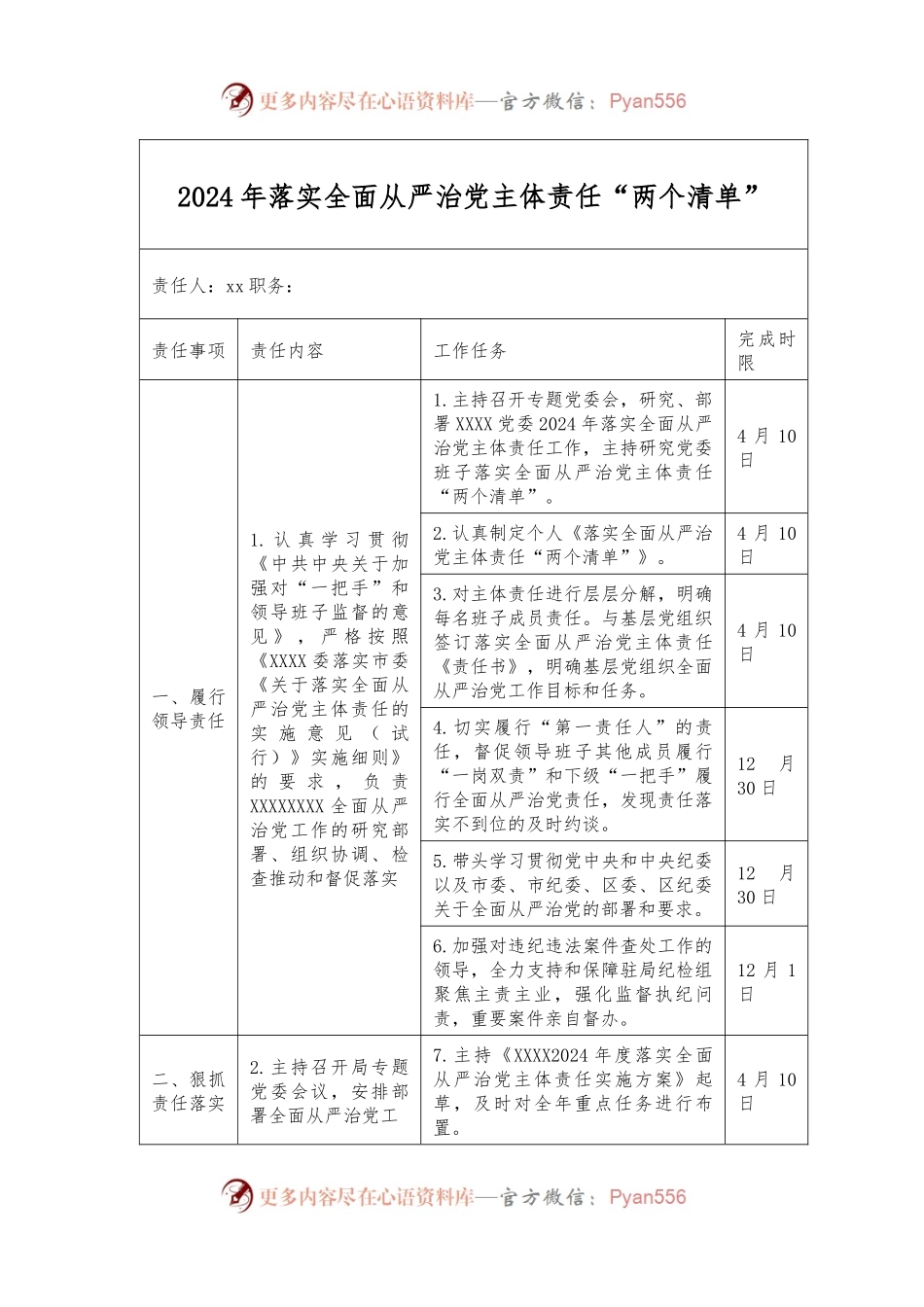 2024年落实全面从严治党主体责任“两个清单”.docx_第1页