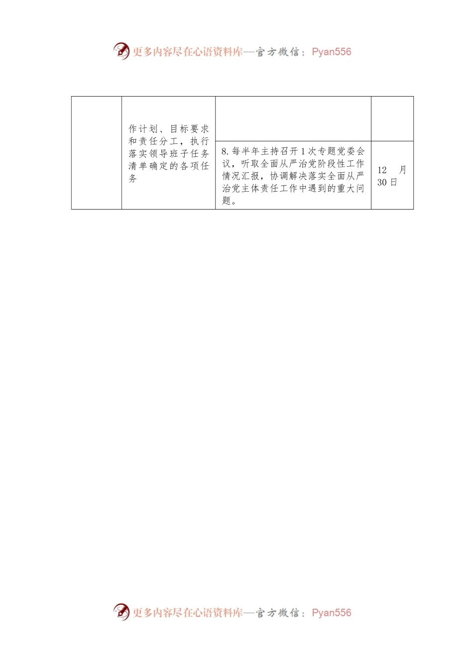 2024年落实全面从严治党主体责任“两个清单”.docx_第2页
