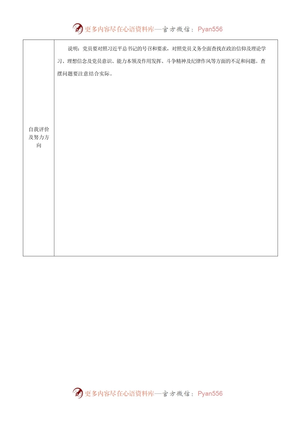 XXX党支部2022年度党员民主评议表.docx_第2页