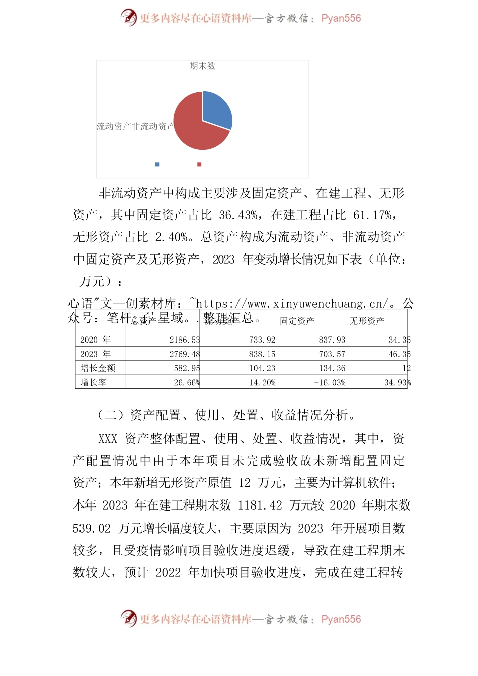 2023年度行政事业性国有资产分析报告.docx_第2页