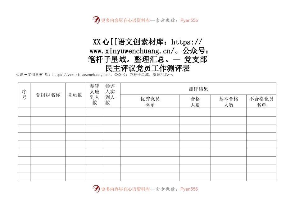 XX党支部民主评议党员工作测评表（参考）.docx_第1页