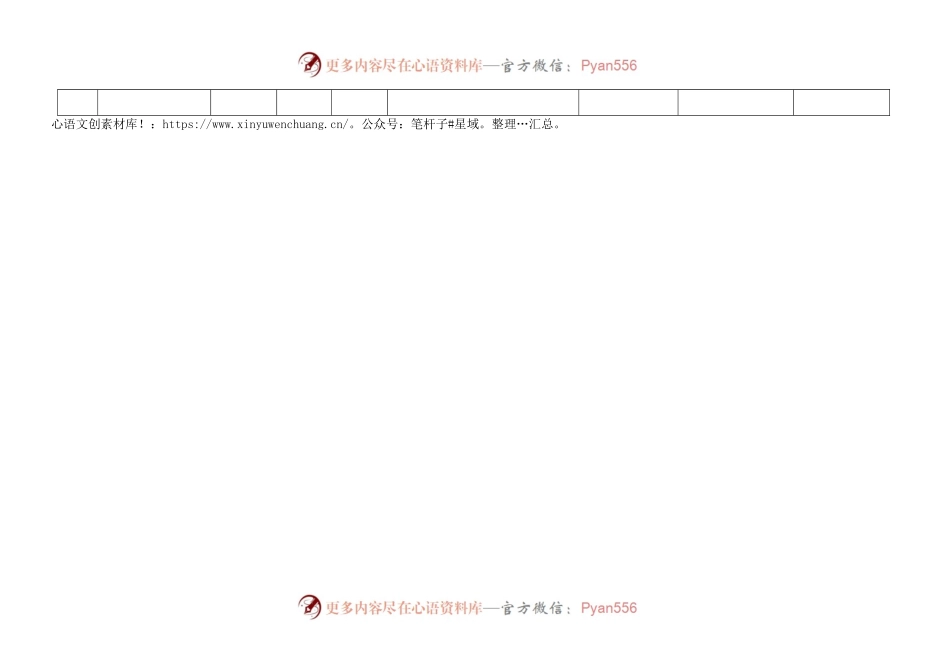 XX党支部民主评议党员工作测评表（参考）.docx_第2页