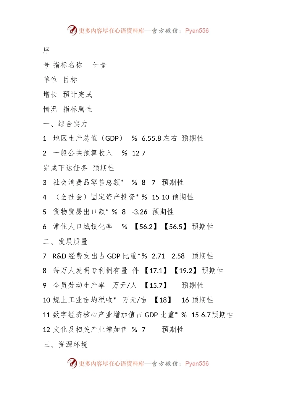 XX市2023年国民经济和社会发展计划执行情况与2024年国民经济和社会发展计划草案的报告.docx_第2页