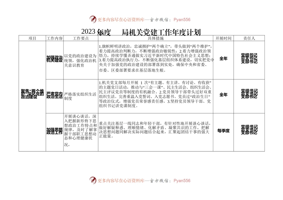 2023年度机关党建工作年度计划.docx_第1页