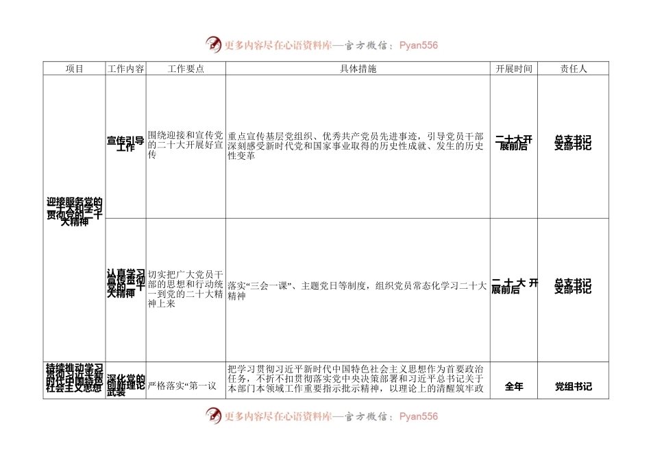 2023年度机关党建工作年度计划.docx_第2页