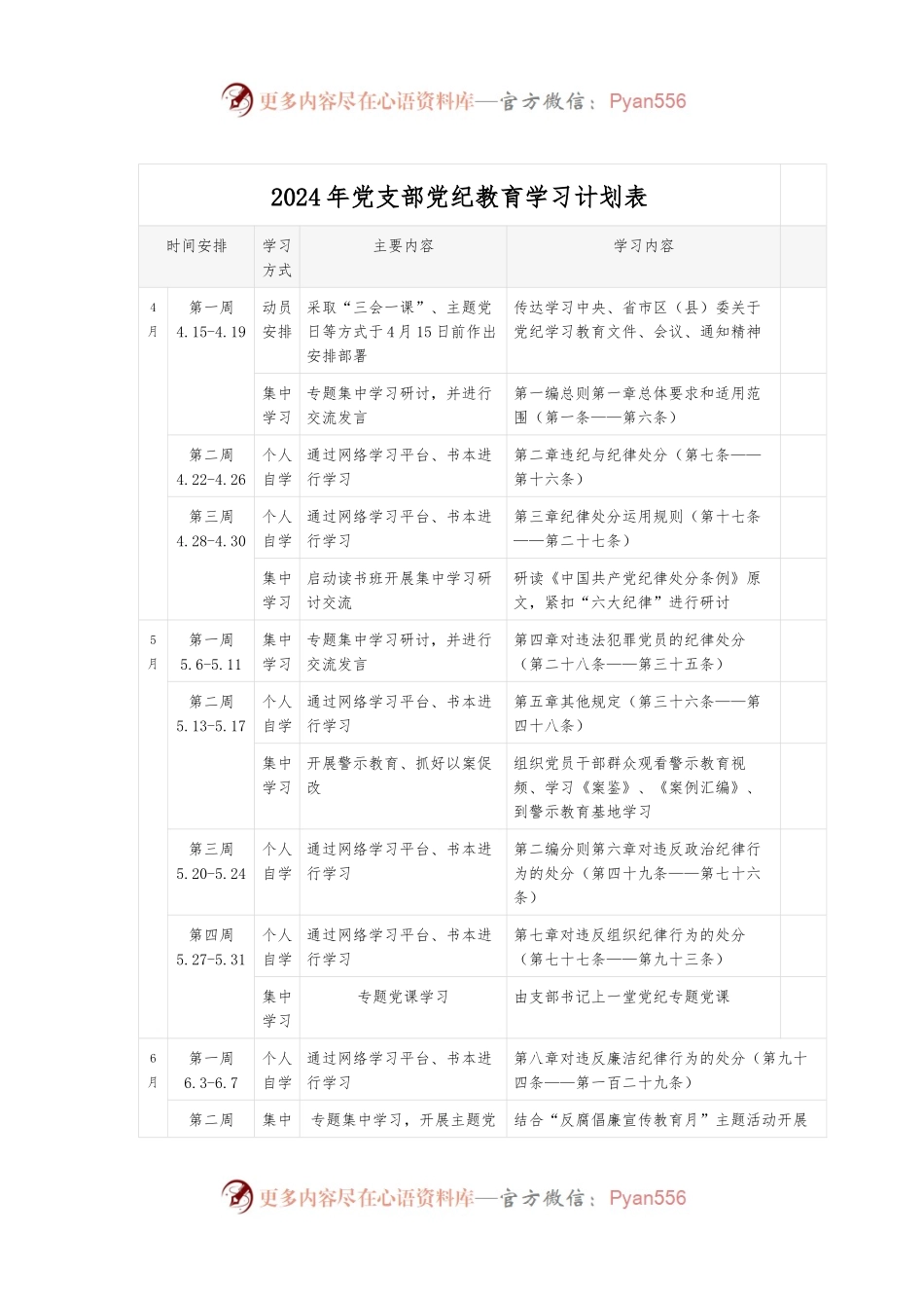 2024年党支部党纪教育学习计划表.docx_第1页