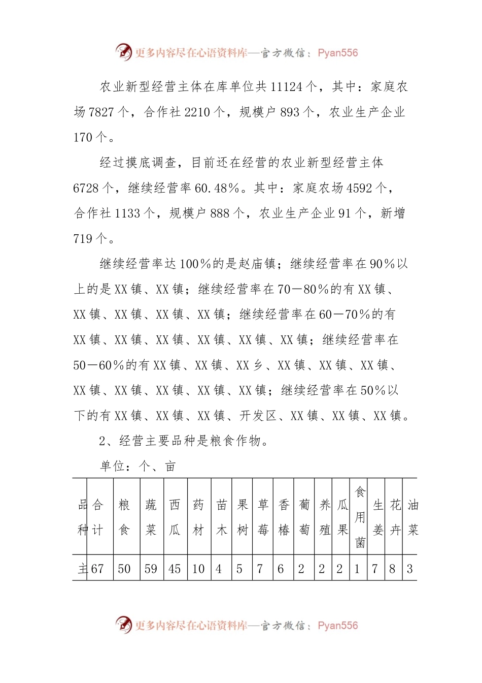 XX县农村新型经营主体经营情况调查报告.docx_第2页