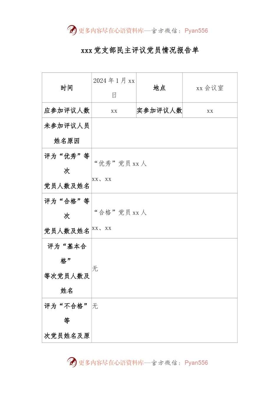 xxx党支部民主评议党员情况报告单.docx_第1页